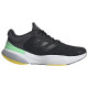 Adidas Response Super 3.0 Adidas Response Super 3.0